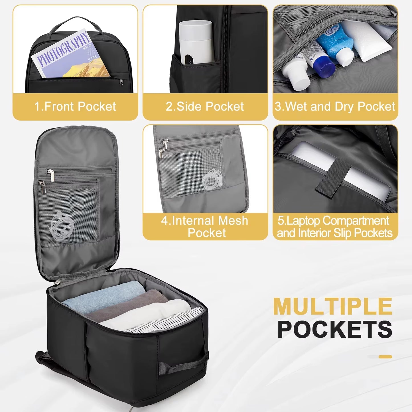 Ryanair Cabin Bag